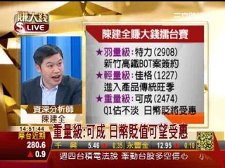 一世賺大錢20130114賺大錢擂台秀