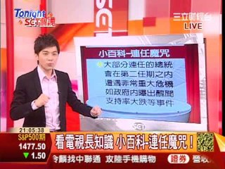 Tonight Set個讚20130122美總統歐巴馬 能躲過連任魔咒?!