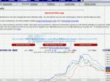 Alerte Marché Euronext Blé Maïs Colza