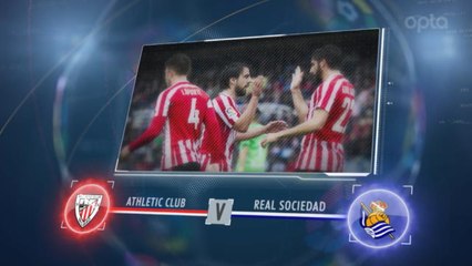 La Liga: 5 things you need to know