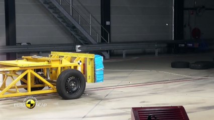 Kia Rio - Crash Tests 2017