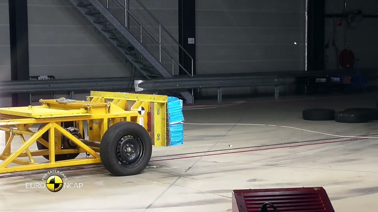 Kia Rio - Crash Tests 2017