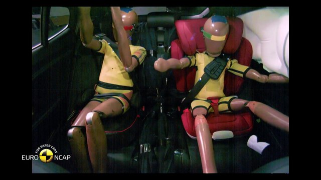 Kia Stinger - Crash Tests 2017