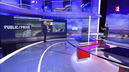 Budget : quel coût pour les partenariats public-privé ?