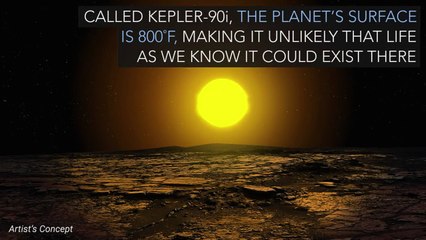 Artificial Intelligence and NASA Data Used to Discover Eighth Planet Circling Distant Star - HD