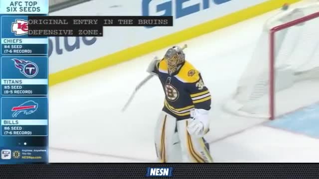 NESN Sports Today: Boston Bruins Fail To Protect The House Vs. Washington Capitals