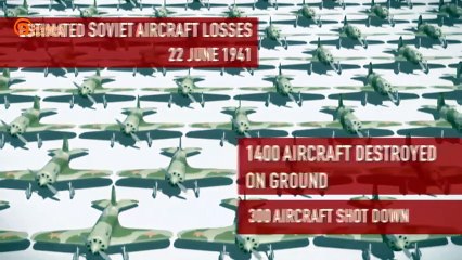 SOVYET STORM Hava Savaşı