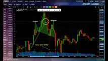 Coinigy Cryptocurrency Charting Platform Walkthrough  Tutorial