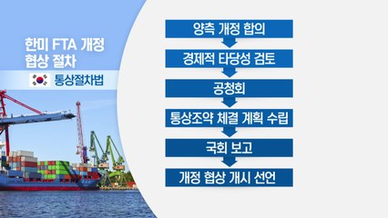 '한미 FTA 개정 협상안' 모레 국회보고 ...국내 절차 마무리 / YTN