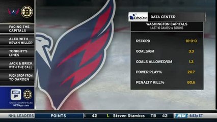Bruins Faceoff Live -- Across The Sheet