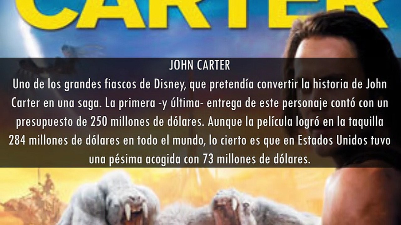 ¡INTERESANTE! Damaris Hurtado Pérez: 5 Películas menos taquilleras