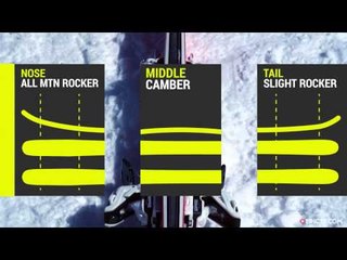 Black Diamond Link 95 Ski Review 2015/2016 | EpicTV Gear Geek