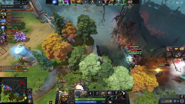 Miracle- GH-God Crit- vs Dendi PRO League DOTA 2 SEPT 2017