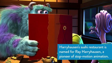 Monsters, Inc. Fun Facts and Easter Eggs _ Disney•Pixar-IGzL16JvbZU