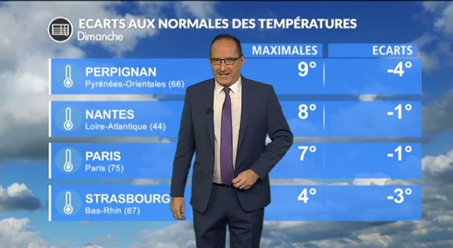 Météo dimanche : des températures basses et de la grisaille