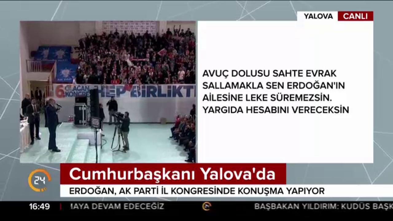 Yatırımlar