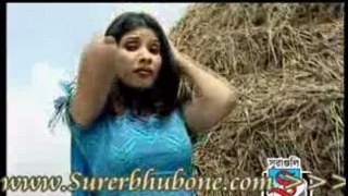 Bangla Music Song/Video: Ki Koira Boli Ami