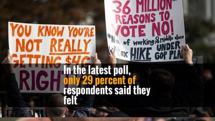 A Middle-Class Tax Cut? Americans Aren’t Buying It