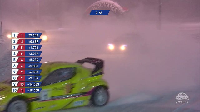 J1 ENEDIS Trophée Andros Electrique Andorre2018