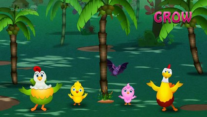 Grow Grow Grow (SINGLE) _ Original Educational Learning Songs & Nursery Rhymes for Kids _ ChuChu TV-IK115BQKc64