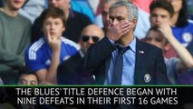 On This Day - Mourinho sacked by Chelsea