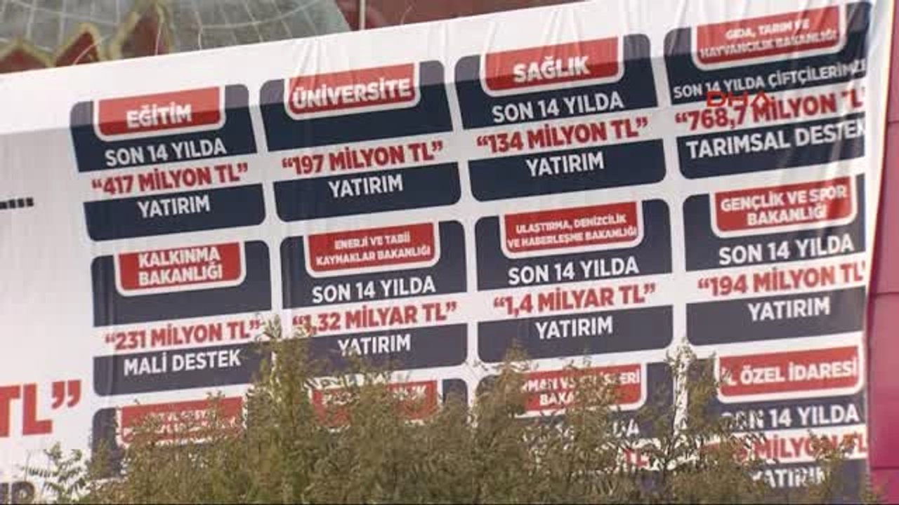 Karaman-Cumhurbaşkanı Erdoğan Karaman'da Toplu Açılış Töreninde Konuştu