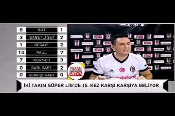 Ryan Babel hat-trick yaptı, BJK TV spikerleri coştu