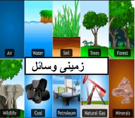 General Knowledge in Urdu for kids class 2  L 14, Earth resources , زمینی وسایؑل