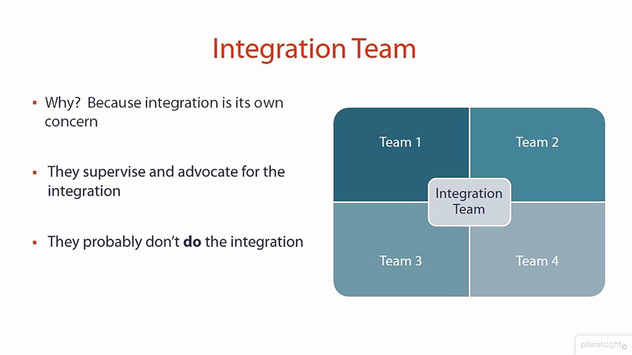 07 07 Multi-team Scrum