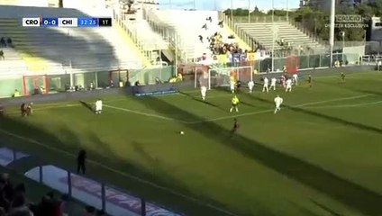 Ante Budimir Goal HD - Crotone	1-0	Chievo 17.12.2017