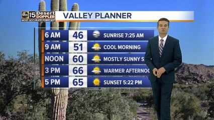 The Valley saw some pockets of rain Sunday