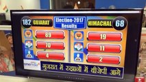 Gujarat Assembly Election 2017 Results / Himachal Pradesh Results | Live | वनइंडिया हिन्दी (2)