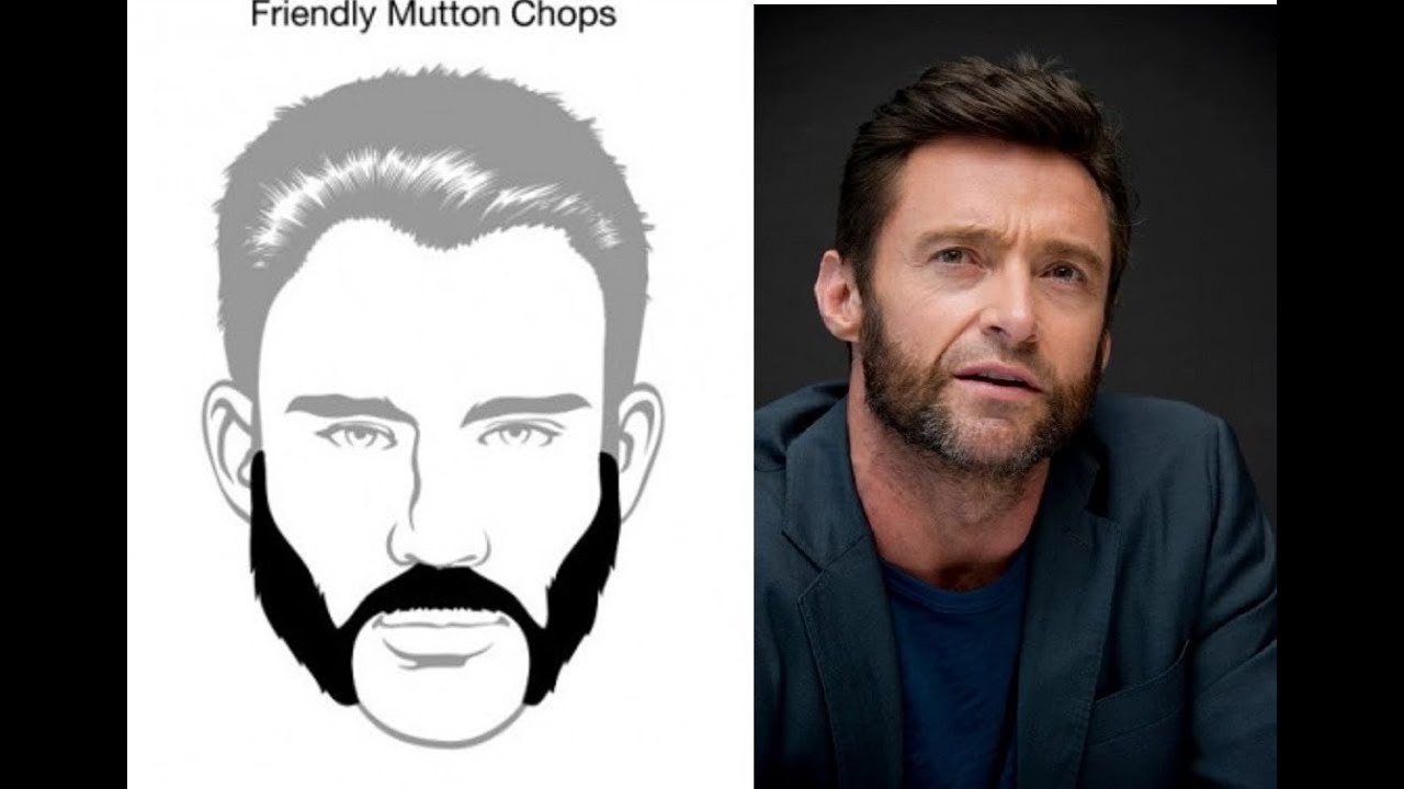 13 Best Beard Styles for Men in 2018
