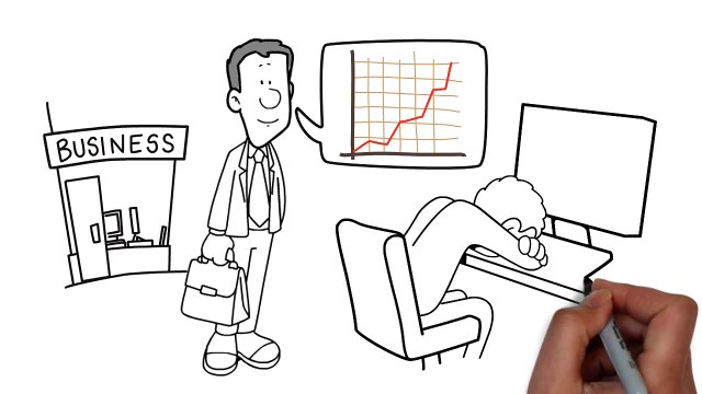 Business Software Development Services - Keene Systems, Inc.