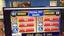 Assembly elections 2017 LIVE : Gujarat and Himachal Pradesh results, Modi vs Rahul | Oneindia News (4)