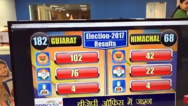 Assembly elections 2017 LIVE : Gujarat and Himachal Pradesh results, Modi vs Rahul | Oneindia News (4)
