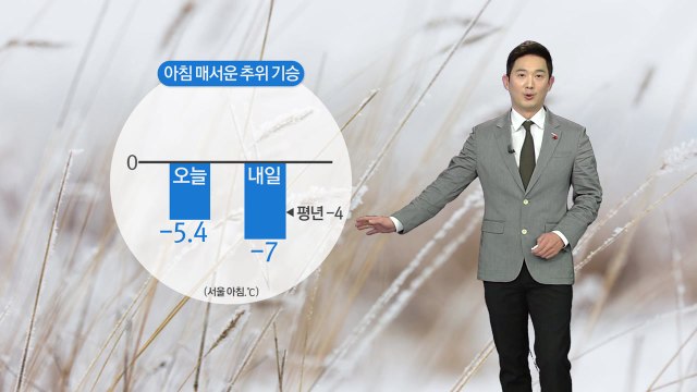 [날씨] 내일 아침 매서운 추위 기승...빙판길 주의 / YTN