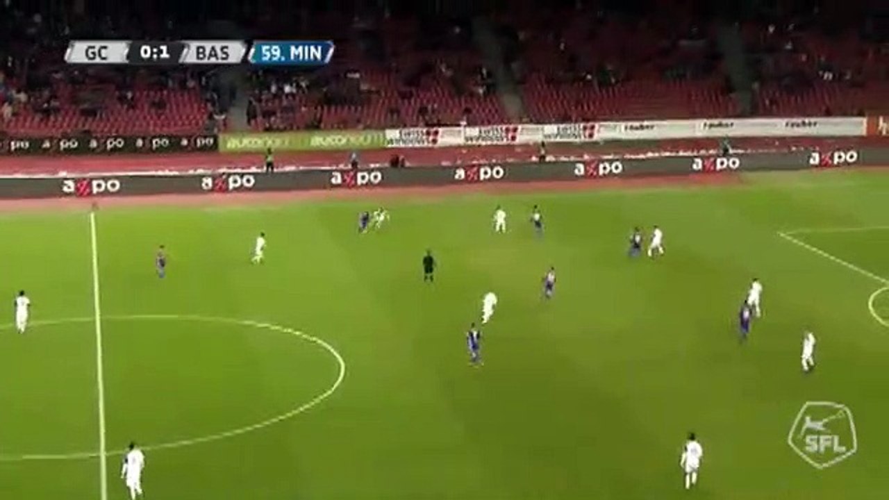 Grasshoppers 0:2 Basel ( Swiss Super League 17 December)
