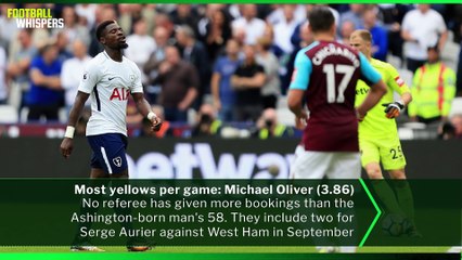 Who Are the Most Strict and Lenient Premier League Referees This Season? | FWTV