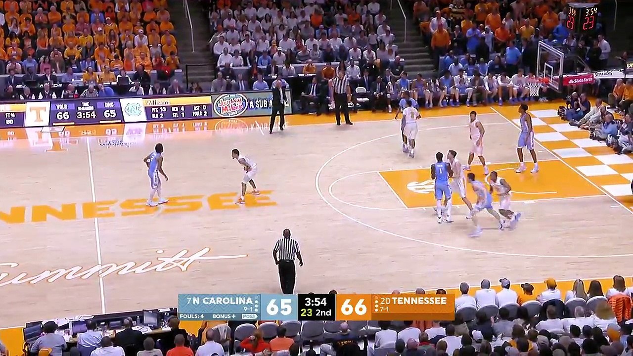 NCAA Basketball. North Carolina Tar Heels - Tennessee Volunteers 17.12.17 (Part 2)