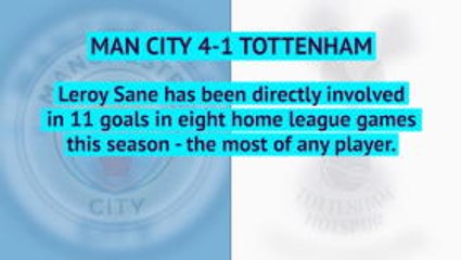 Opta EPL Weekly Review - week 18