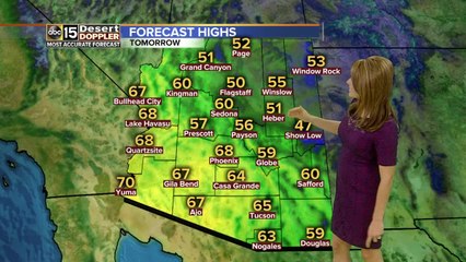Sunny and dry start to the week in the Valley
