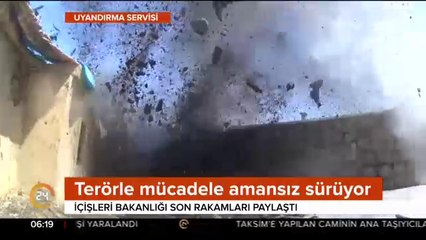 Bilanço açıklandı