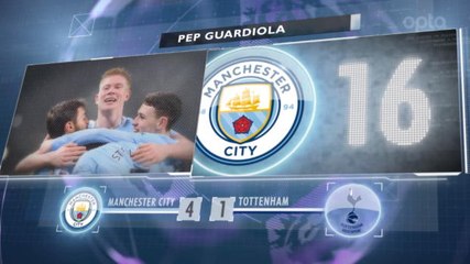 5 Things... 16 Kemenangan Beruntun Man City