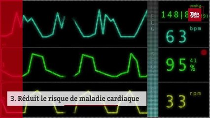 5 raisons de commencer sa journée avec un café