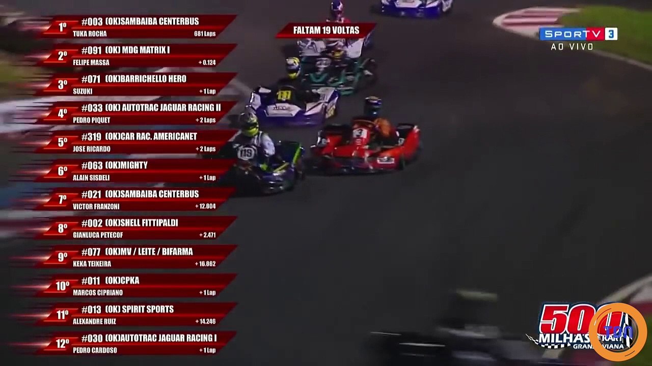 Deux pilotes de Karting se battent violemment sur le circuit en pleine course !