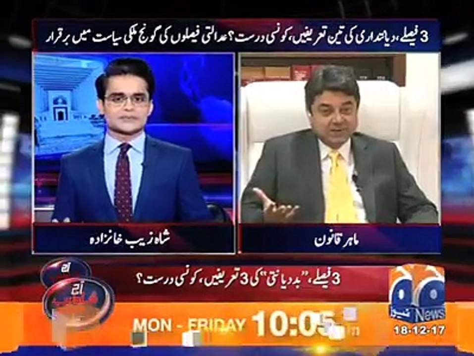 How Jahangir Tareen Can Get Relief in Review Petition? Barrister Farogh Naseem Tells
