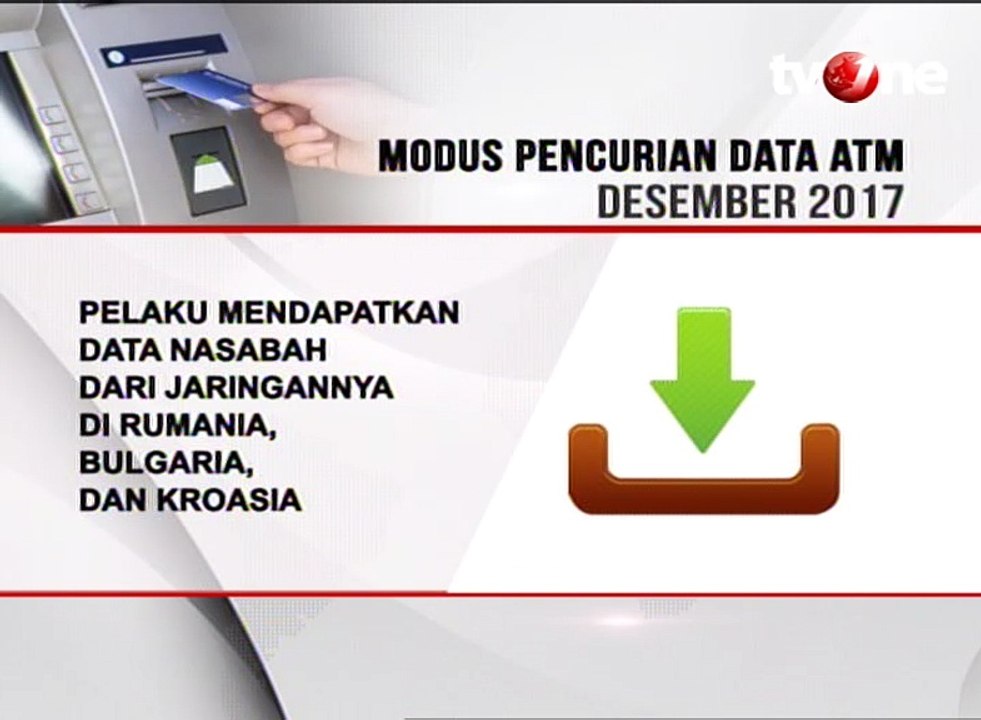 Modus Pencurian Data Nasabah Bank