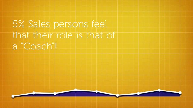 Role of a Salesperson - Sales Consultant - Growth Consulting