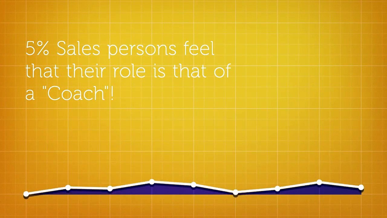 Role of a Salesperson - Sales Consultant - Growth Consulting